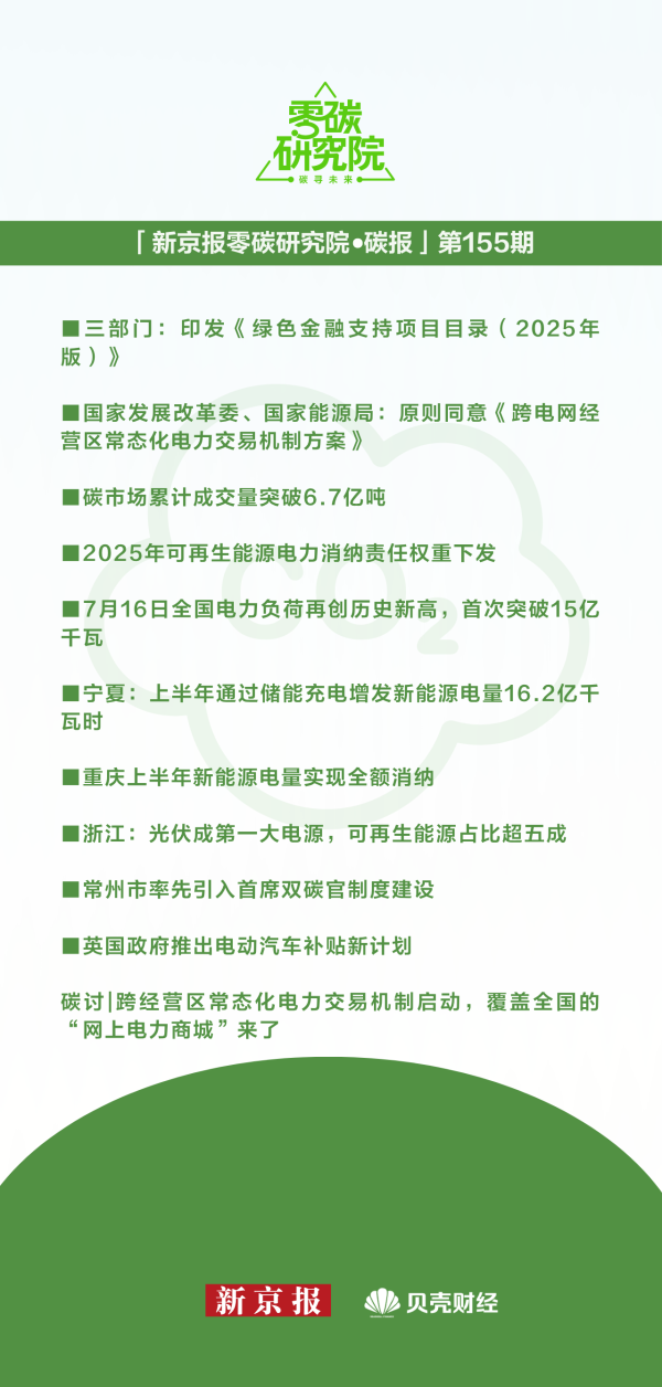 金来源配资 一周碳要闻：全国“网上电力商城”来了（碳报第155期）